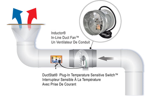 Suncourt Inductor® 6 Axial In-Line Booster Duct Fan (6)