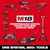 Milwaukee M18 FUEL™ QUIK-LOK™ Cultivator Attachment (9)