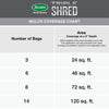 Scotts® Nature Scapes® Triple Shred Mulch